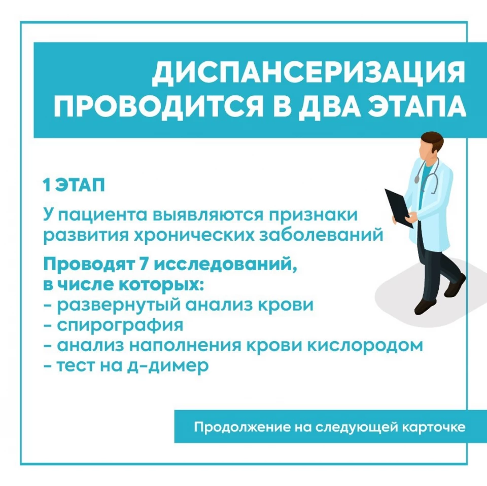 Травмпункт Елизаветинская больница: запись на прием, телефон, адрес, отзывы  цены и скидки на InfoDoctor.ru